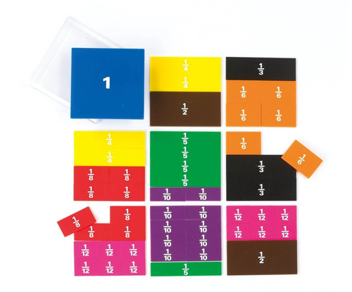 EDX PRINTED FRACTION SQUARES