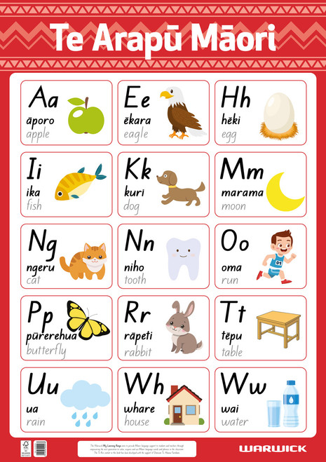 WARWICK TE REO ALPHABET POSTER