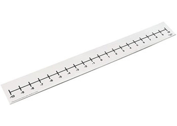 MAGNETIC NUMBER LINE -10 TO 10