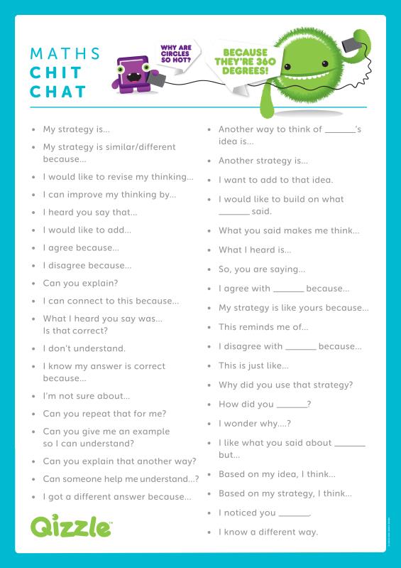 MATHS CHIT CHAT A1 POSTER