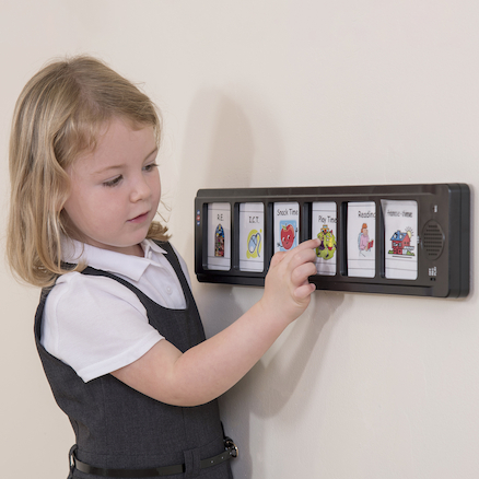 RECORDABLE TALKING PANEL