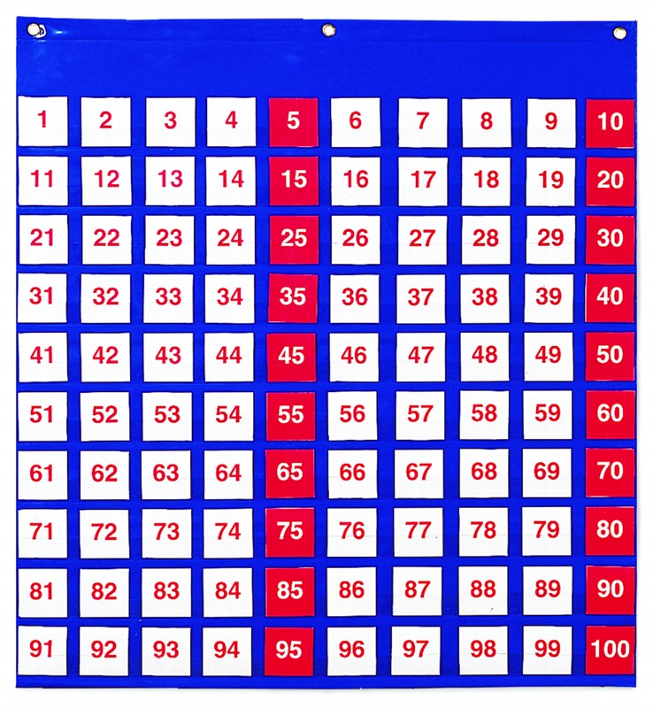 HUNDREDS POCKET CHART, EACH