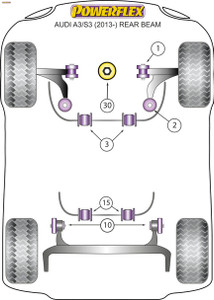 Powerflex Track Rear Beam Mounting Bushes - Audi A3 MK3 8V up to 125PS (2013-) Rear Beam Powerflex Track Rear Beam Mounting Bushes - Audi A3 MK3 8V up to 125PS (2013-) Rear Beam