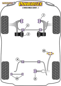 Powerflex Front Anti Roll Bar To Chassis Bushes 25.5mm - Ford C-Max MK2 (2011 ON)