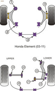Powerflex PowerAlign Camber Bolt Kit (16mm) - Mercedes-Benz Sprinter 906 (2007 on) Powerflex PowerAlign Camber Bolt Kit (16mm) - Mercedes-Benz Sprinter 906 (2007 on)