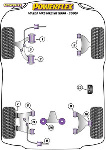 Powerflex Track Rear Anti Roll Bar Mounting Bushes 12mm - Mazda MX-5, Miata, Eunos Mk2 NB (1998-2005)