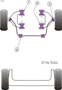 Powerflex Front Lower Wishbone Front Bushes - Renault 21 inc Turbo (1986-1994) Powerflex Front Lower Wishbone Front Bushes - Renault 21 inc Turbo (1986-1994)