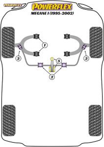 Powerflex Track Front Anti Roll Bar Chassis Mount Bushes 24mm - Renault Megane I (1995-2002)