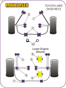 Powerflex Rear Tie Bar Front Bushes - Toyota MR2 SW20 REV 2 to 5 (1991 - 1999) Powerflex Rear Tie Bar Front Bushes - Toyota MR2 SW20 REV 2 to 5 (1991 - 1999)