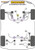 Powerflex Lower Torque Mount Small Bush - Audi A3 FWD With Multi-Link 8Y (2020 on)