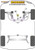 Powerflex Lower Torque Mount Small Bush - Audi A3 FWD with Rear Beam 8Y (2020 on)