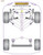 Powerflex Front Lower Arm Inner Bushes - Audi A4 Avant 2WD (1995-2001)