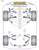 Powerflex Track Rear Anti Roll Bar Bushes 15mm - Audi A4 Quattro (1995-2001)