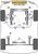 Powerflex Heritage Front Anti Roll Bar To Control Arm Bushes - Audi Coupe (1981-1996)