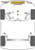 Powerflex Front Wishbone Front Bushes Camber Adjustable - Audi Q2 2WD REAR BEAM