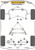 Powerflex Track Rear Subframe Rear Bushes - BMW Z4 E89 (2009 -)