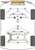Powerflex "Front Radius Arm To Chassis Bushes " - BMW F32, F33, F36 4 Series xDrive
