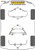 Powerflex Front Anti Roll Bar Mounting Bush - BMW X6 ActiveHybrid E72 (2008 - 2011)