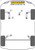 Powerflex Front Arm Rear Bushes - CITROEN C-Elysee (2013 - ON)