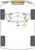 Powerflex Front Arm Rear Bushes Anti-Lift & Caster Offset - CITROEN ZX (1994-2009)