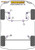 Powerflex Track Front Anti Roll Bar Bushes 21mm - CITROEN C3 Aircross (2017 - ON)