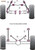 Powerflex Track Front Inner Lower Arm Bushes - Ford Cortina Mk4,5 (1976-1982)
