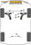 Powerflex Lower Torque Mount - Fast Road/Track - Hyundai Elantra GT GD (2012 - 2015)