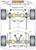 Powerflex A Frame to Chassis Bushes - Land Rover Range Rover Classic (1986-1995)