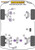 Powerflex Track Front Lower Wishbone Rear Bushes - Mazda MX-5, Miata, Eunos Mk2 NB (1998-2005)