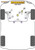 Powerflex Track Front Wishbone Front Bushes - Nissan Juke (2011 on )