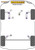 Powerflex Front Arm Front Bushes - Peugeot 301 (2012 - ON)