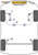 Powerflex Front Arm Rear Bushes - Peugeot RCZ (2009-on)