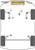Powerflex Handling Pack - Peugeot 1007 (2005 - 2009)
