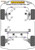 Powerflex Track Rear Drop Link Bush - Porsche 944 inc S2 & Turbo (1985 - 1991)