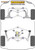 Powerflex Heritage Transmission Mount Large Bushes - Porsche 964 (1989 - 1994)