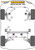 Powerflex Heritage Front Anti Roll Bar To Link Rod Bushes - Porsche 968 (1992-1995)