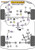 Powerflex Track Rear Lower Arm Outer Bushes - Rover 45 (1999-2005)