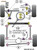 Powerflex Front Lower Rear Bushes - Vauxhall Manta B (1982-1988)