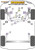 Powerflex Heritage Upper Gearbox Mount Insert - Volkswagen Beetle & Cabrio 2WD (1998-2011)