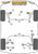 Powerflex Track Lower Engine Mount Insert - Volvo C70