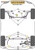 Powerflex Rear Anti Roll Bar To Link Rod Bushes - Volvo XC60 (2009 onwards)