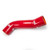 TSX Performance Max Flow