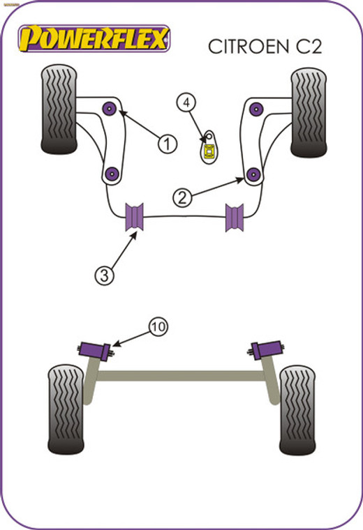 Powerflex Track Rear Beam Mounting Bushes - CITROEN C2 (2003-2009)