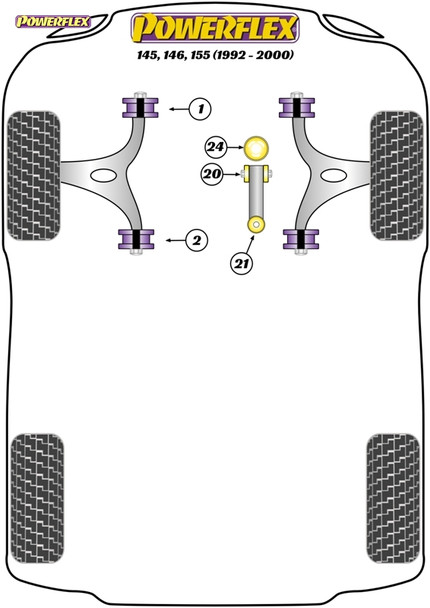 Powerflex Track Engine Mount Engine To Stabilizer Bushes - Alfa Romeo 145, 146, 155 (1992-2000)