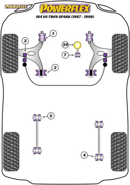 Powerflex Engine Mounting Stabiliser Large Bushes - Alfa Romeo 164 V6 & Twin Spark (1987 -1998) Powerflex Engine Mounting Stabiliser Large Bushes - Alfa Romeo 164 V6 & Twin Spark (1987 -1998)