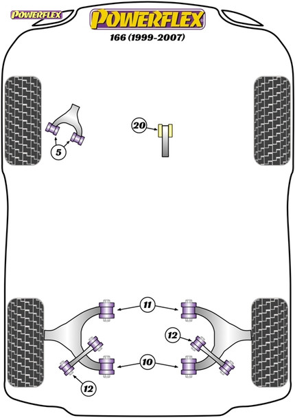 Powerflex Track Rear Wishbone Front Bushes - Alfa Romeo 166 (1999-2007)
