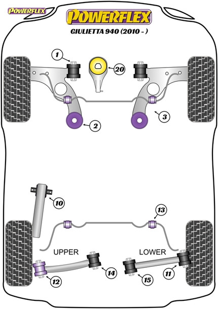 Powerflex Front Wishbone Rear Bushes Caster Offset - Alfa Romeo Giulietta 940 (2010 -) Powerflex Front Wishbone Rear Bushes Caster Offset - Alfa Romeo Giulietta 940 (2010 -)