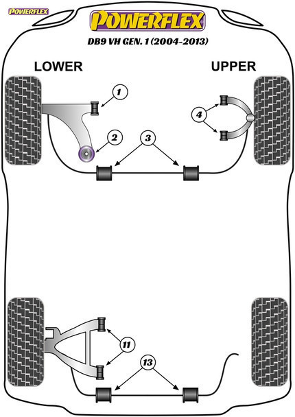 Powerflex Rear Anti-Roll Bar Mounting Bushes 25.2mm - Aston Martin V8 & V12 Vantage (2005-2018)