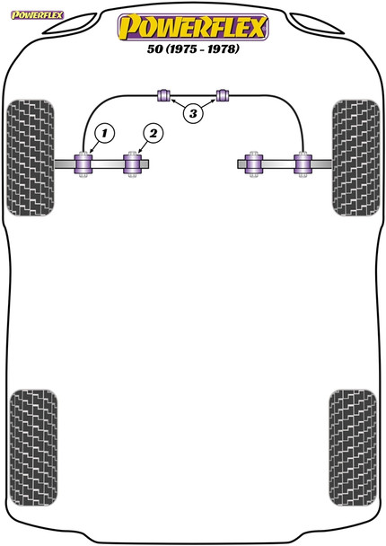 Powerflex Track Front Anti Roll Bar Mount 18mm - Audi 50 (1975 - 1978) Powerflex Track Front Anti Roll Bar Mount 18mm - Audi 50 (1975 - 1978)