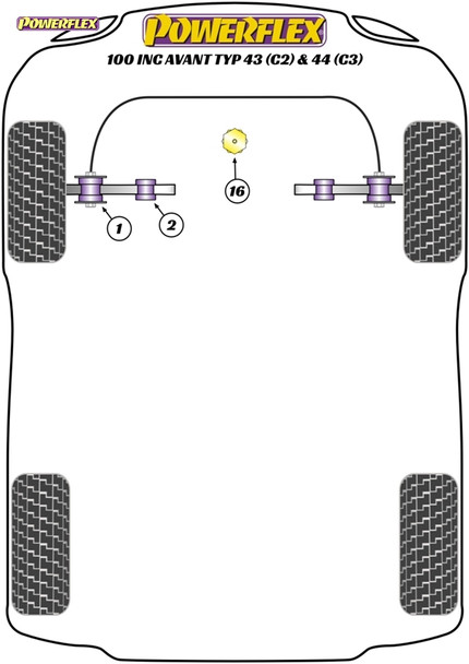 Powerflex Steering Arm To Rack Bushes - Audi 100 inc Avant Typ 43 (C2) & 44 (C3) (06/76-12/90) Powerflex Steering Arm To Rack Bushes - Audi 100 inc Avant Typ 43 (C2) & 44 (C3) (06/76-12/90)